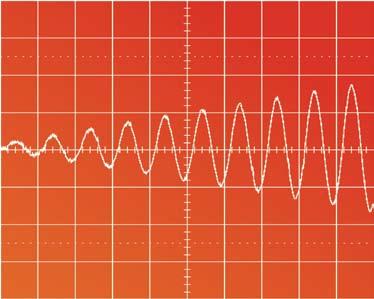 5%) sine or square waveform over a maximum frequency range from 15 to 2000Hz, with 0.01Hz (15-99.99Hz) resolution and 0.15% accuracy.