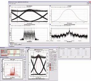 Opti Performer Optiwave introduces OptiPerformer, a free optical communication system visualization tool which