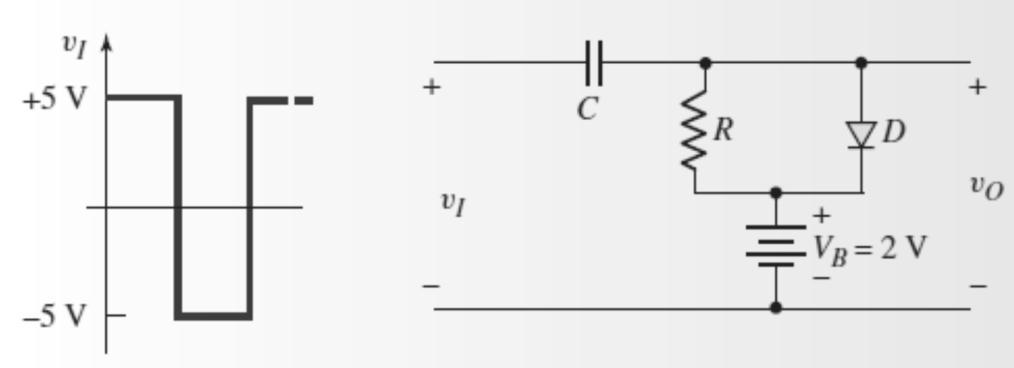 Figure 1.44(b) shows the sinusoidal input signal. If the capacitor is initially uncharged, then the output voltage is vo = VB at t = 0 (diode reversebiased).