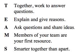 2. Collaborative Learning Expectations 3.