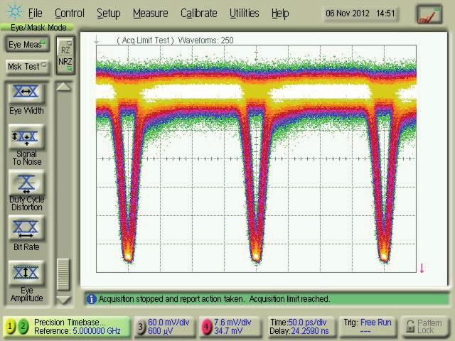 Analyzer MP100A Photodiode u²t XPDV2320R 5 Gb/s data rate DPSK Output optical signal Input