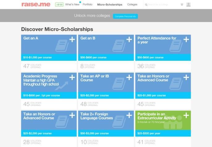 discover micro-scholarships 13 of 23 See what you can earn just by exploring the microscholarships page and start doing some of these things!
