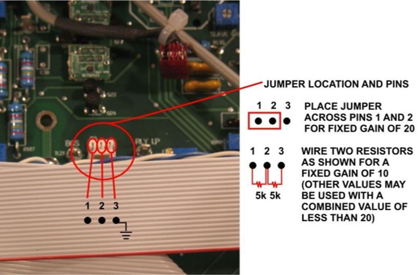 2 Prepare Amplifiers In order to ensure the amplifiers in the parallel system maintain a matched gain while operating, the variable gain controls located on the amplifier front panels must be