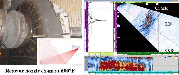 Laser scanning Acoustic emission testing Temperature monitoring Strain measurements Nondestructive testing methods The big picture (0.