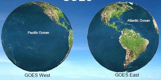 Geostationary Operational Environmental Satellites (GOES) Provision of global weather info, including advance