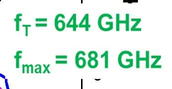 L g =30 nm InGaAs HEMT V GS = I D [ma/ m] 0.8 0.6 0.4 0.2 2.0 0.4 V 0.2 V 0 V 40 30 U g H 21 Kim, EDL 2010 3 2 0.0 0.0 0.2 0.4 0.6 0.8 g m [ms/ m] 1.5 1.0 0.5 V DS [V] Gains [db] 20 10 MSG/MAG K 1 0 K V DS = 0.