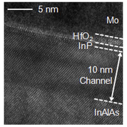 2 nm) 10 nm thick channel with InAs