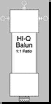 The Balun Balun means BALanced to Unbalanced.
