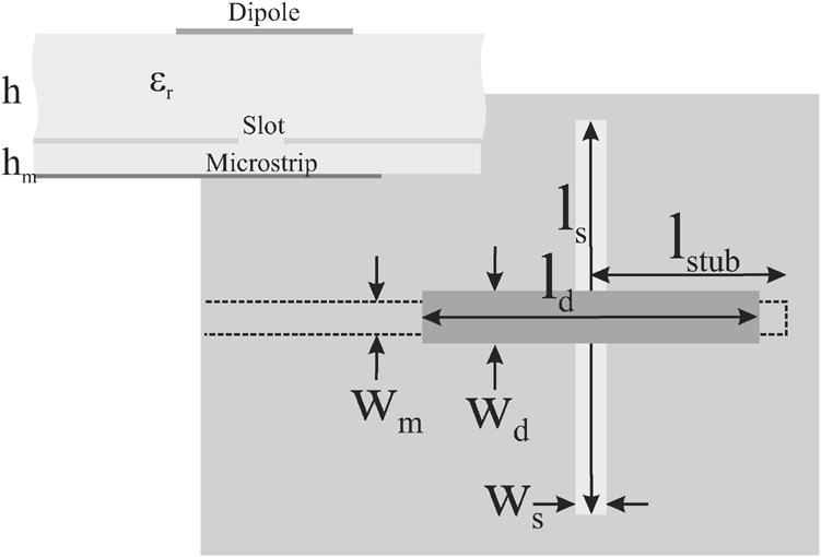 Normalized magnetic currents amplitudes for the CS-EBG characterized by = 10, h = 5 mm, d = 30 mm, w = 10 mm, a =30mmat (a) f =1:8 GHzoutside the band gap and (b) f =2:4 GHz inside the band gap. Fig.