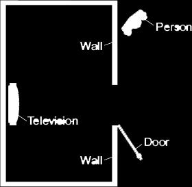 (c) A television is switched on inside a room. A person outside the room can hear the television, but only when the door is open.