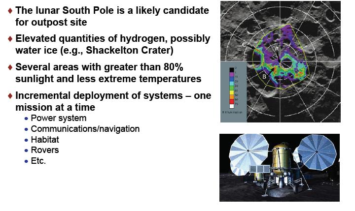 Possible South Pole