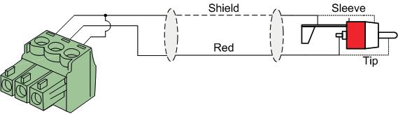 Terminal block: For balanced signal input connections Left: Signal - (XLR Pin 3)