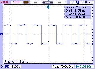 (a) shows the waveform for the 50% duty cycle at output pin:5 of the arduino. Similarly fig.(b,c,d) are the waveforms for the different duty cycles at the output pin:5.