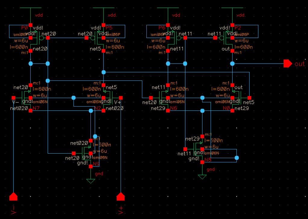 Part 2: This part consists of creating a comparator.