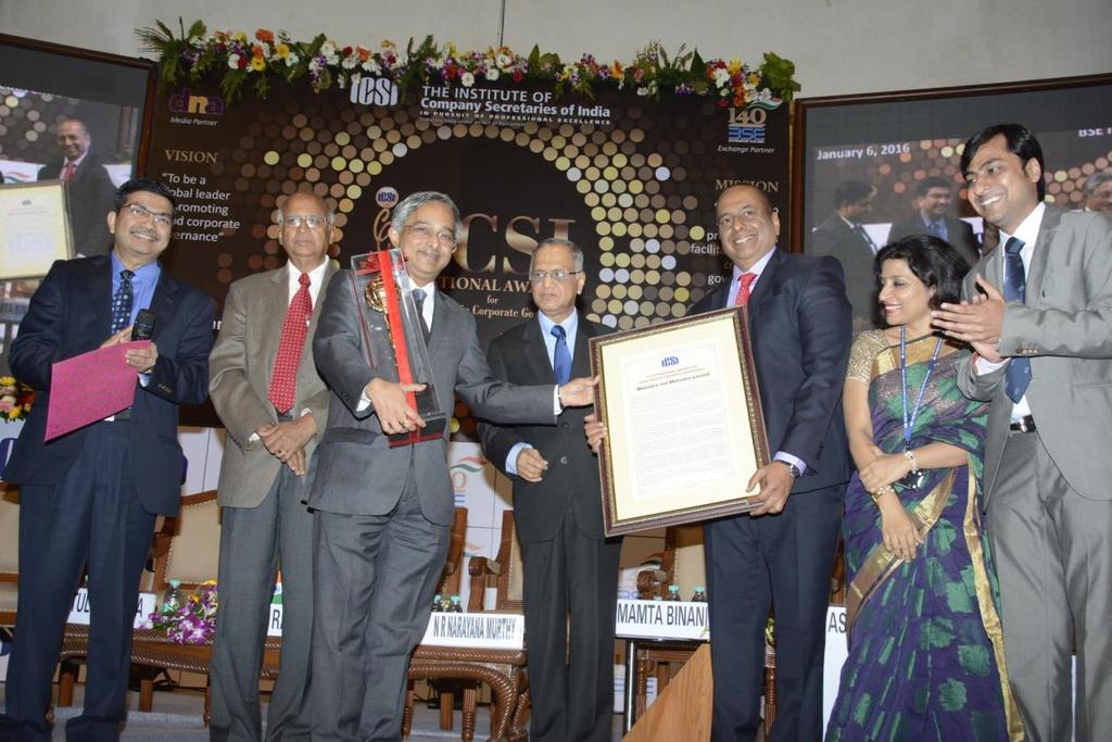 TWO BEST GOVERNED COMPANIES ( Alphabetical Order) Mahindra & Mahindra Limited Trophy and Citation received by Mr. S.
