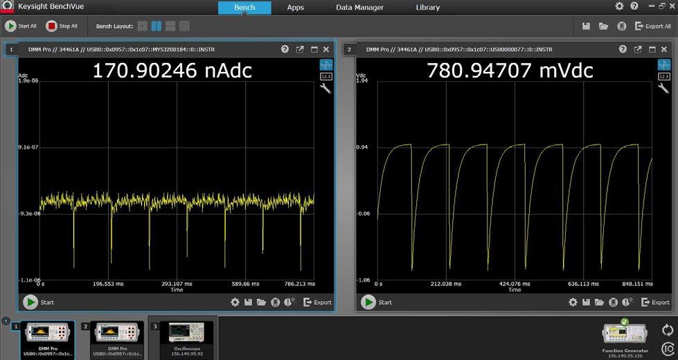 08 Keysight How to Take Fast, Simultaneous Measurements of Two or More Signals Using BenchVue Software - Application Note Synchronizing the readings to the signal It may be advantageous to start the