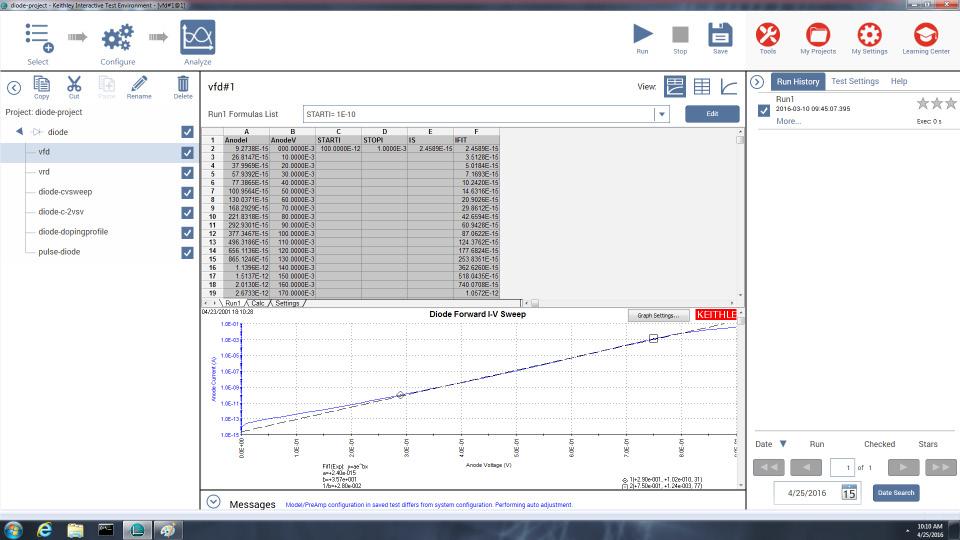 Analyze the Results (Figure 8). Once the tests are configured, the three tests can be executed consecutively. Start by selecting Analyze in the top left corner of the screen.