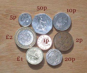Money In Foundation and KS1 children are introduced to coins. Use your purse and let your child find and name as many coins as he/she can. Examine the colour and the shape.