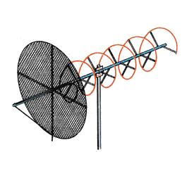 Helical antennas and crossed-yagis antennas. Helical antennas easily offer the wanted circular polarization, depending on how they are constructed.