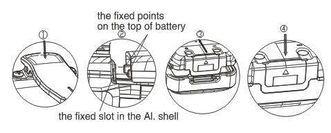 battery (1) For detaching the battery, please first turn off the radio.