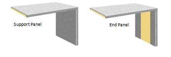 Wall Cladding & End Panels Wall cladding will be manufactured in 12mm thickness material.