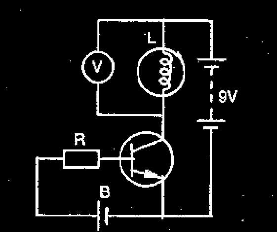 *8. In the circuit diagram given below, a volt meter is connected across a lamp. What changes would occur at lamp L and voltmeter V, when the resistor R is reduced? Give reason for your answer.
