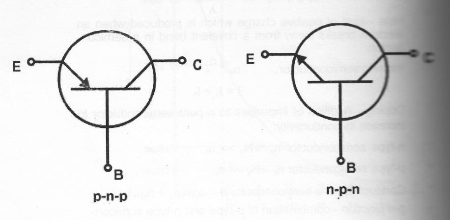 Rectification Converting ac to dc is accomplished by the process of rectification. A diode only allows current to flow in one direction. Thus, diode can be used as rectifier.