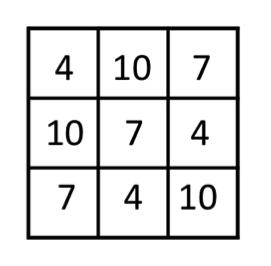 ETHOD 2: Strategy: Find the sum without finding the value of each variable. This is a magic square by definition.