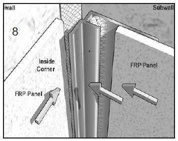 Slip FRP Panel into Edge Trim Molding. Allow for 1/8 expansion space and sealant squeeze-out. Execute similar application at ceiling line.