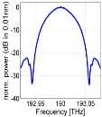 (~0.5 dbq) Further tests: PC-RZ pulse 11 10.5 10 9.5 9 8.