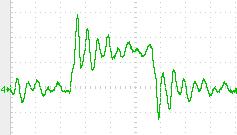 .3 Ringing loop in half-bridge inverter MHz 3MHz 5MHz 0V/div; 50ns/div 0V/div; 50ns/div 0V/div; 50ns/div 6MHz 8MHz 3.