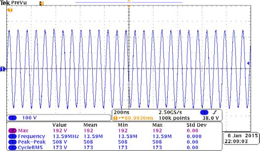 4.5 Experiment result (a) Damping (scale: 00ns/div; 00V/div) (b) Non-damping (scale:400ns/div; 50V/div) Figure 4.0: Load voltage waveform (input voltage = 80V) Efficiency (%) 94 93 9 9 90 damping sim.