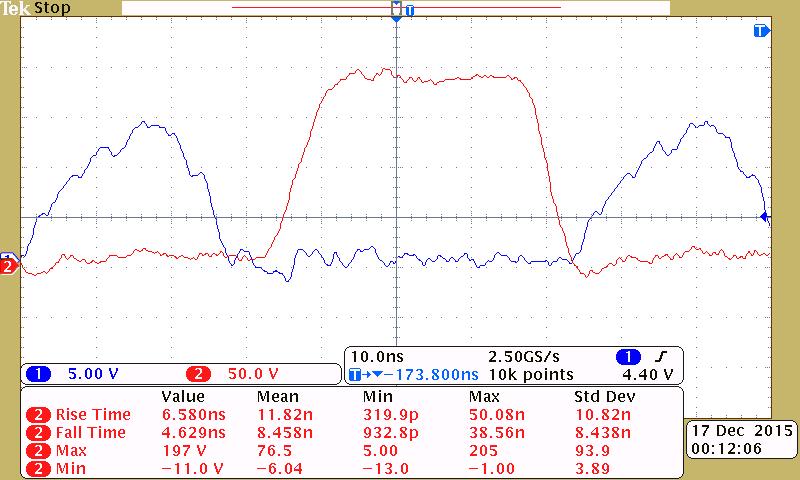 5.4 Evaluation of cascode GaN HEMT in 3.56 MHz inverter V GS (5V/div) V DS (50V/div) T d(off) =ns Scale: 0ns/div Figure 5.