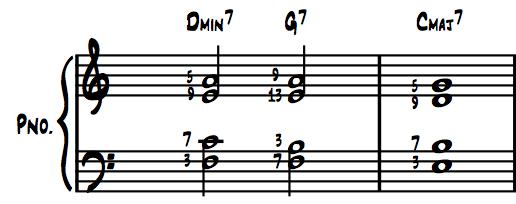 You can see these notes by taking all of the notes of a major scale and arranging them in 3rds. We call this a super-triad. The above diagrams represent all of the possible notes.
