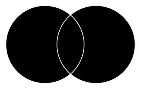 2} AA BB = {4} AA BB = {1, 2,4, 6, 8, 9, 10) Draw a Venn diagram for this