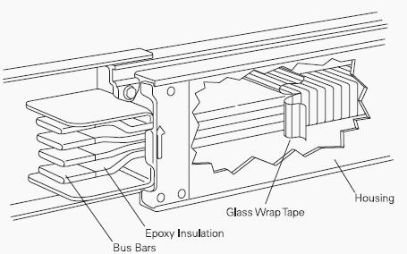 Busway includes bus bars, an insulating