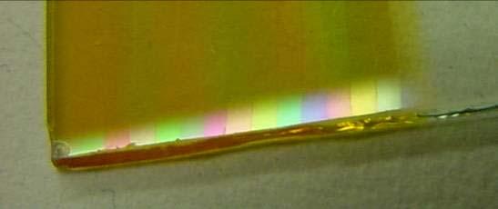 Building a Rainbow A nanometer ( 1 million times smaller than this dot ) is a length scale that is close to the size of molecules and atoms.