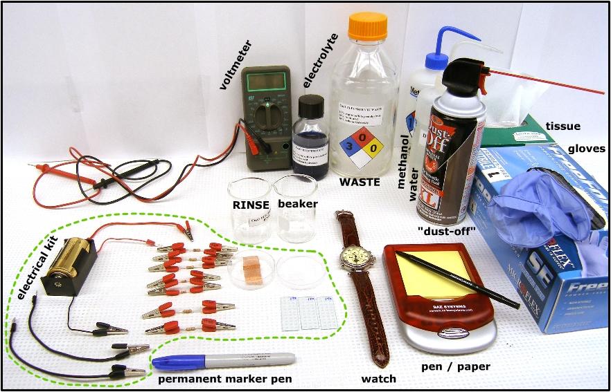 Experimental Procedure: Laying out the equipment: Figure 1: Layout the materials similar to that shown above.