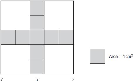 Q8. Each small shaded square has an area of 4 cm 2. Work out the length x.