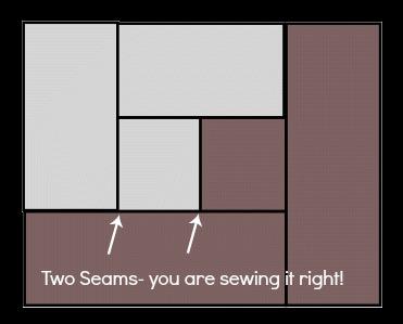1) Pin the two smallest blocks in light and dark fabric together 2) Sew together down one side-