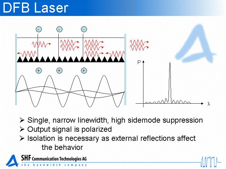 Laser is the abbreviation for: Light Amplification by Stimulated Emission of Radiation There are two mechanisms for producing photons: 1) Spontaneous Emission: Stochastic recombinations of electron