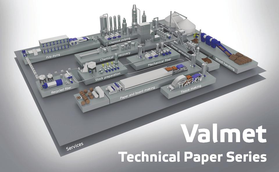 Executive Summary Valmet's intelligent roll, iroll, has been in use in paper, board and tissue mills for a decade, solving runnability and quality problems that no other sensor can.