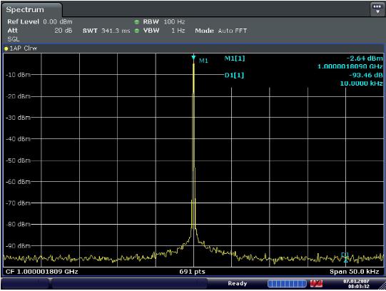 Signal output NB-IoT signal