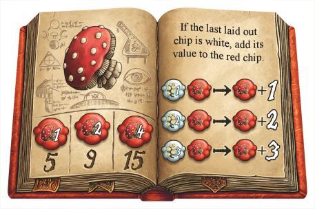 Cost: Red 1-chip/2-chip/4-chips cost 5/9/15 coins. Set 3 Bonus: If you draw a red chip from your bag, check if the last chip you laid in your pot is white.