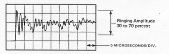 11 Frequency Response: High Frequency: MEMS: 100 to 200 khz at 100