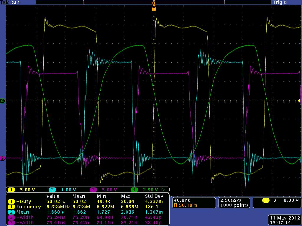 Typical Operating Waveforms 22 V