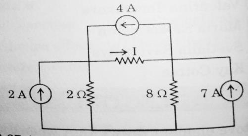 When V s = 00 V, what will be the value of I? a) A b) A c) 3 A d) 4 A 64. The current I in the circuit shown in the figure is a) 3.