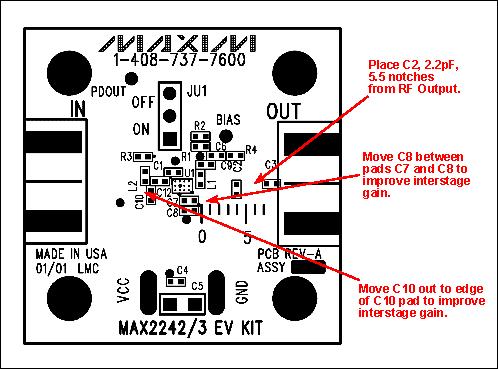Figure 3. MAX2242 +23dBm component-placement guide. The MAX2242 was tuned for +23dBm of saturated output power, at a supply-current draw of 175mA (37% power-added efficiency, or PAE) from a 3.