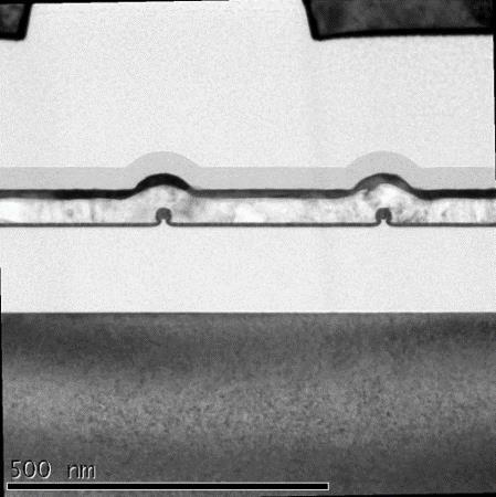 Example from Leti Nanowire wafer for