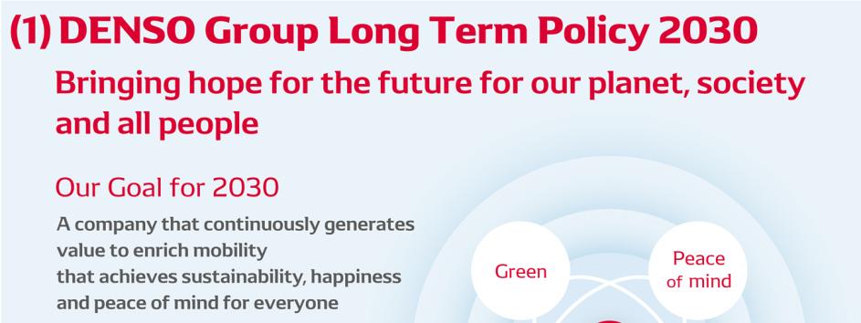 [DENSO Group Long Term Policy 2030] The slogan of the Long Term Policy 2030 is Bringing hope for the future for our planet,